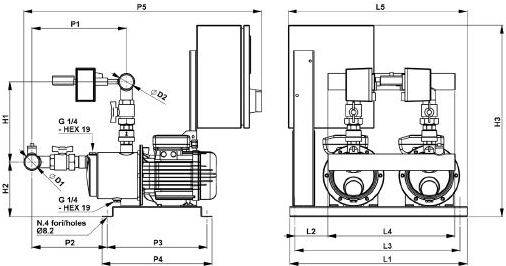 Grupuri de pompare EASY20/MULTI EVO - dimensiuni